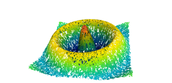 holy_wave_surf_rot_10.gif