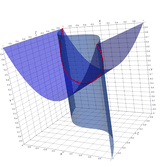 parametric_curve_3d_rot_10.gif