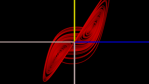 lorenz1_pov_s5_480x270.jpg